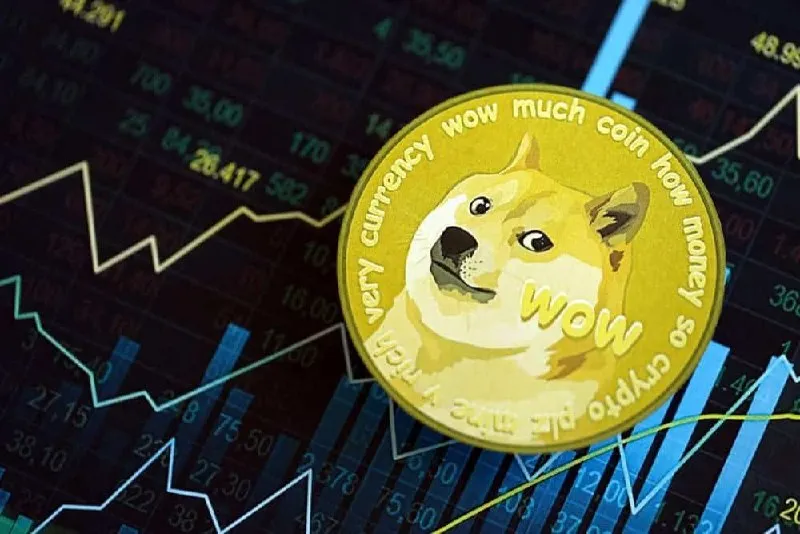 看涨的加密货币趋势：Doge的短期势头转变