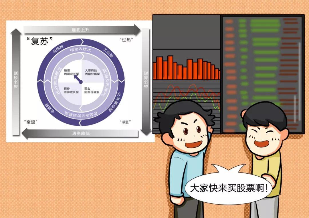 欧洲的通货膨胀率降至2%以下，为更快的降息铺平了道路